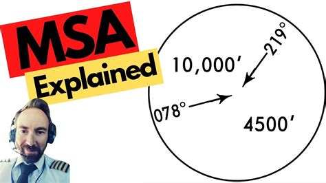 Minimum Sector Altitude (MSA) .